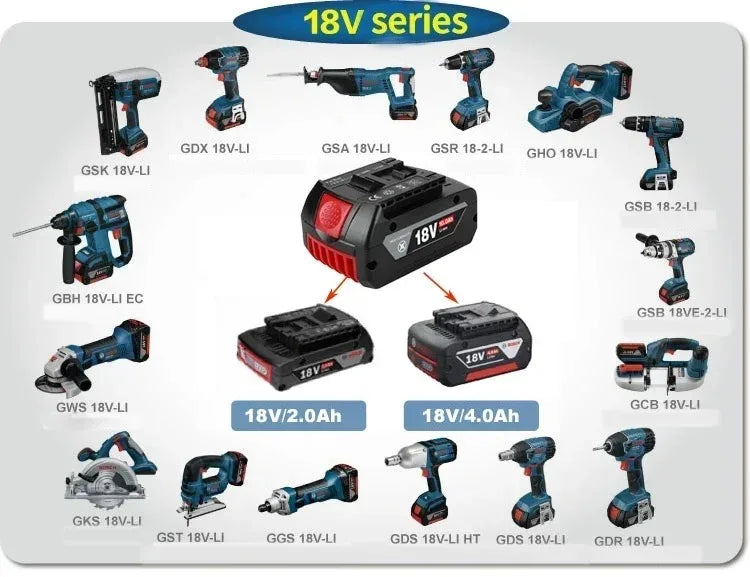 Substituição da bateria Li-ion com LED e carregador rápido, AL1820CV + BAT610G para Bosch, Professional 18V, 6.0AH, 14.4V-18V